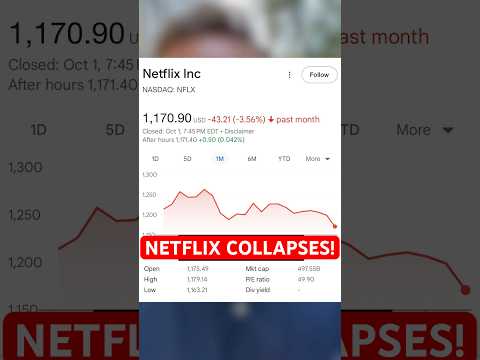 Netflix Stock COLLAPSES as Millions CANCEL Netflix After Trans Activism in Kids Shows EXPOSED! Elon…